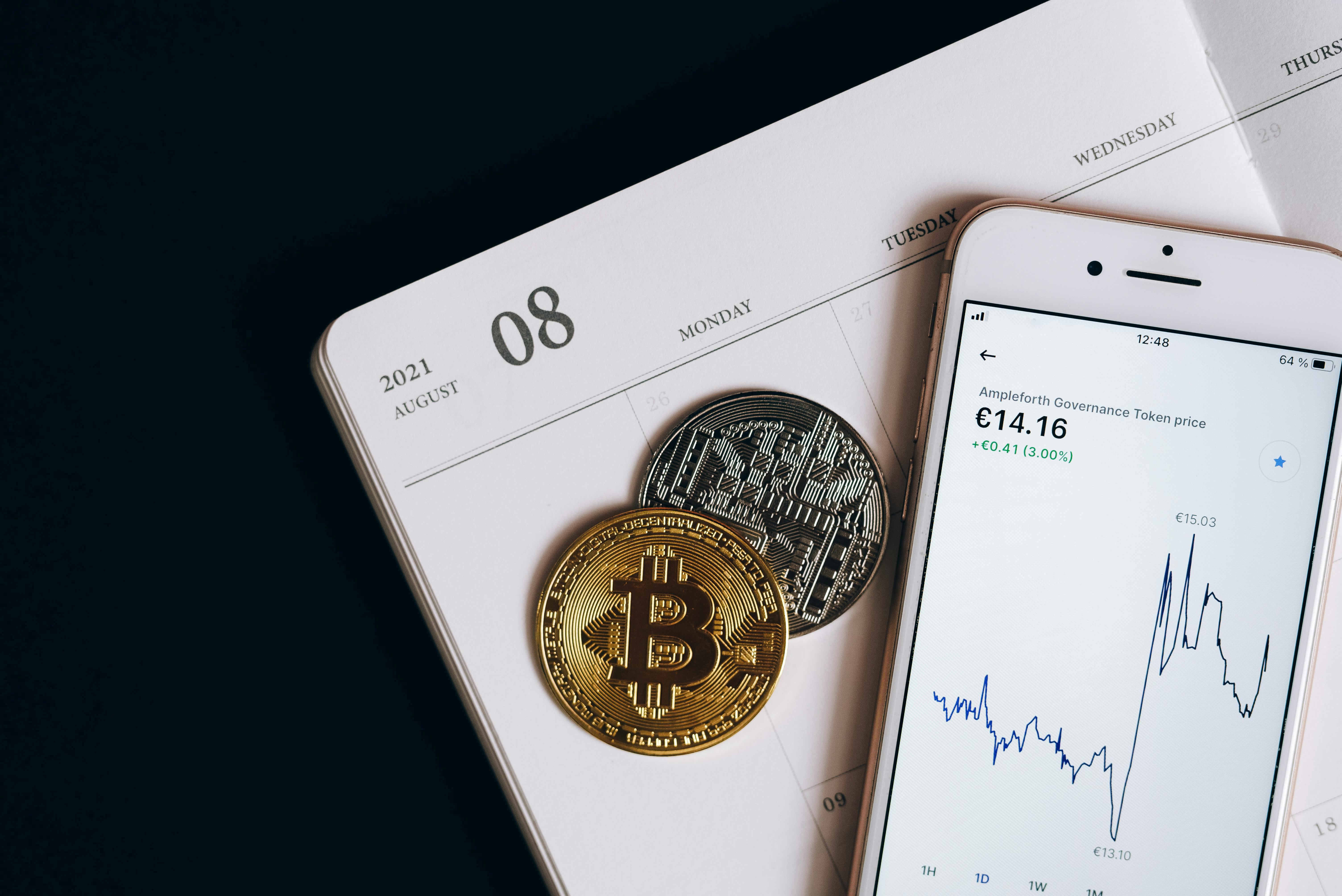 Bitcoin Features of Finance